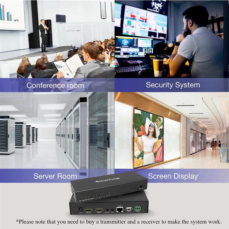 EZCast ProAV Transmitter 4K60 in over Ethernet 