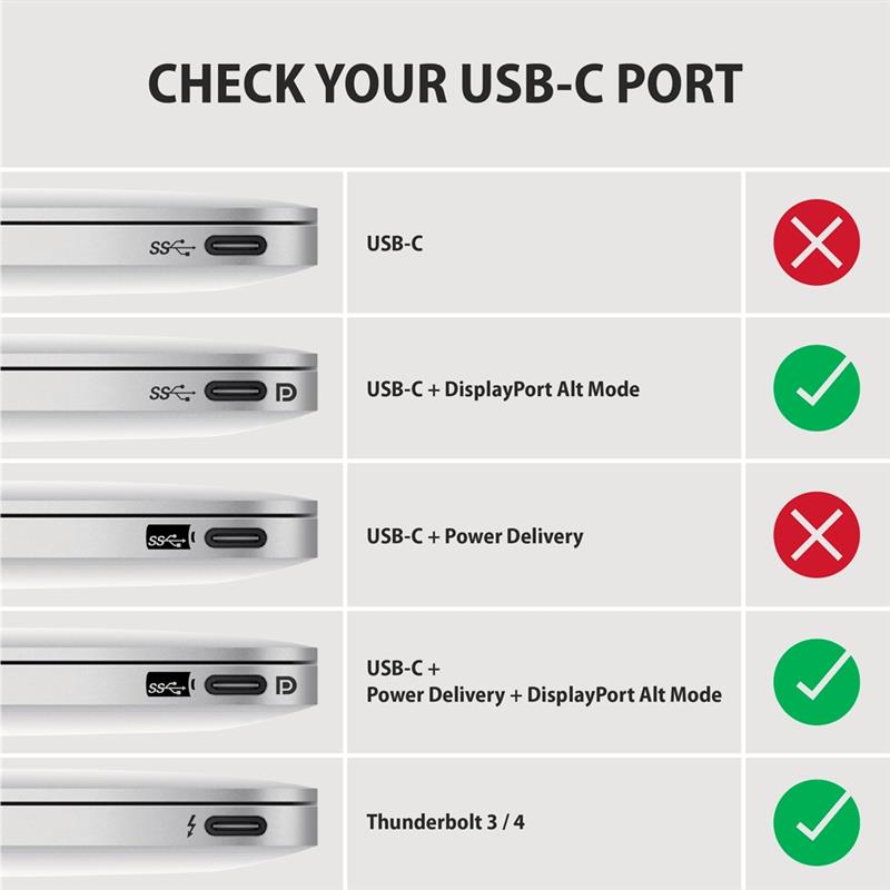 Axagon RVC-HI2M video kabel adapter 0,25 m USB Type-C HDMI Zwart