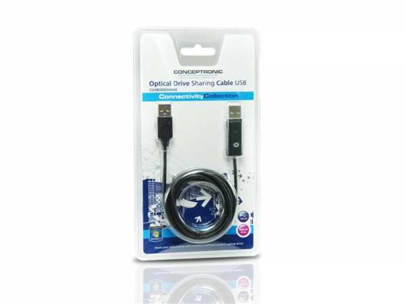 Conceptronic CUSBODDSHARE toetsenbord-video-muis (kvm) kabel Zwart 1,8 m