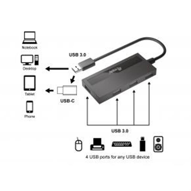 Equip 128956 interface hub USB 3.2 Gen 1 (3.1 Gen 1) Type-A 5000 Mbit/s Zwart