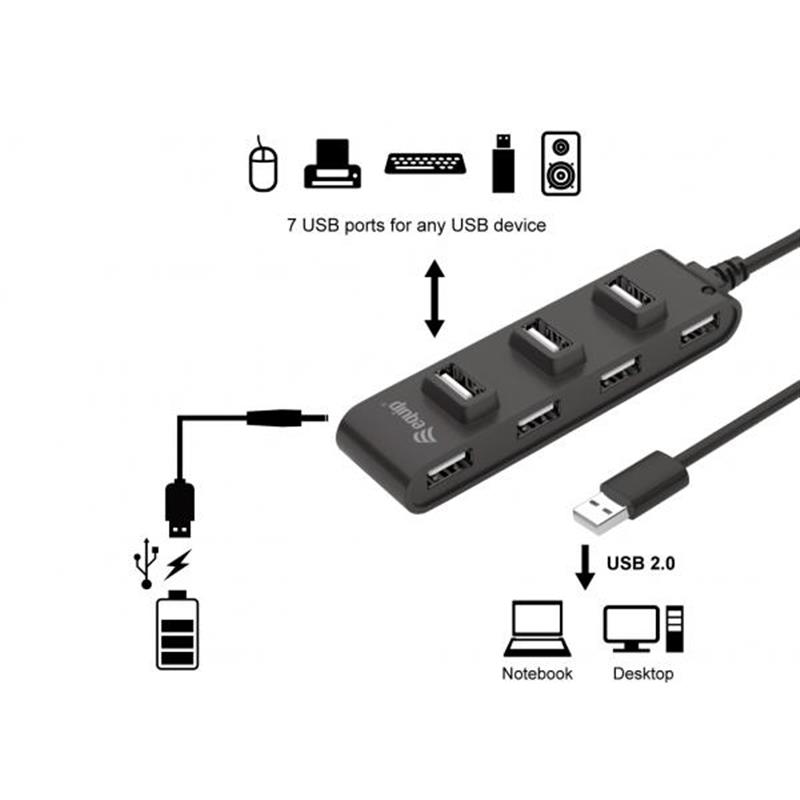 Equip 128957 interface hub USB 2.0 480 Mbit/s Zwart