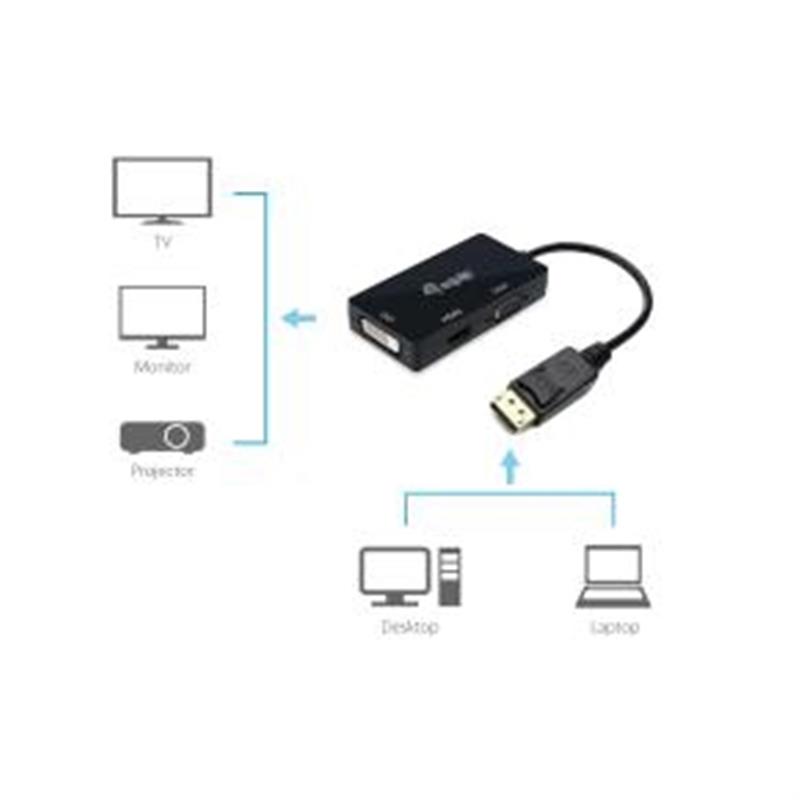 Equip 133441 video kabel adapter 0,24 m DisplayPort DVI-D + VGA (D-Sub) + HDMI Zwart