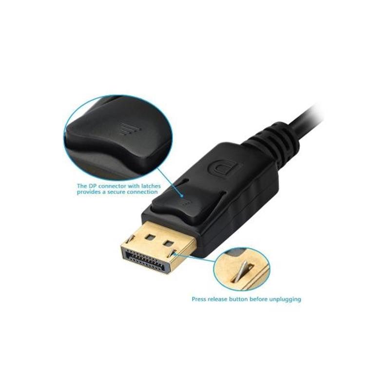 Equip 133441 video kabel adapter 0,24 m DisplayPort DVI-D + VGA (D-Sub) + HDMI Zwart