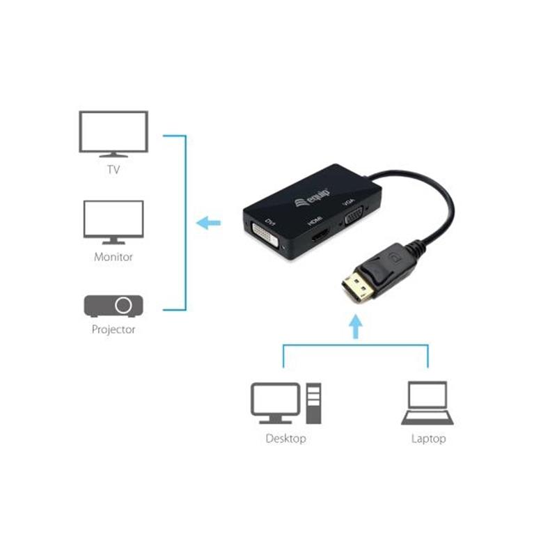 Equip 133441 video kabel adapter 0,24 m DisplayPort DVI-D + VGA (D-Sub) + HDMI Zwart