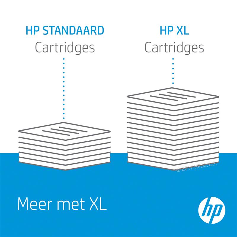 HP 932XL/933XL Origineel Zwart, Cyaan, Magenta, Geel Multipack 4 stuk(s)