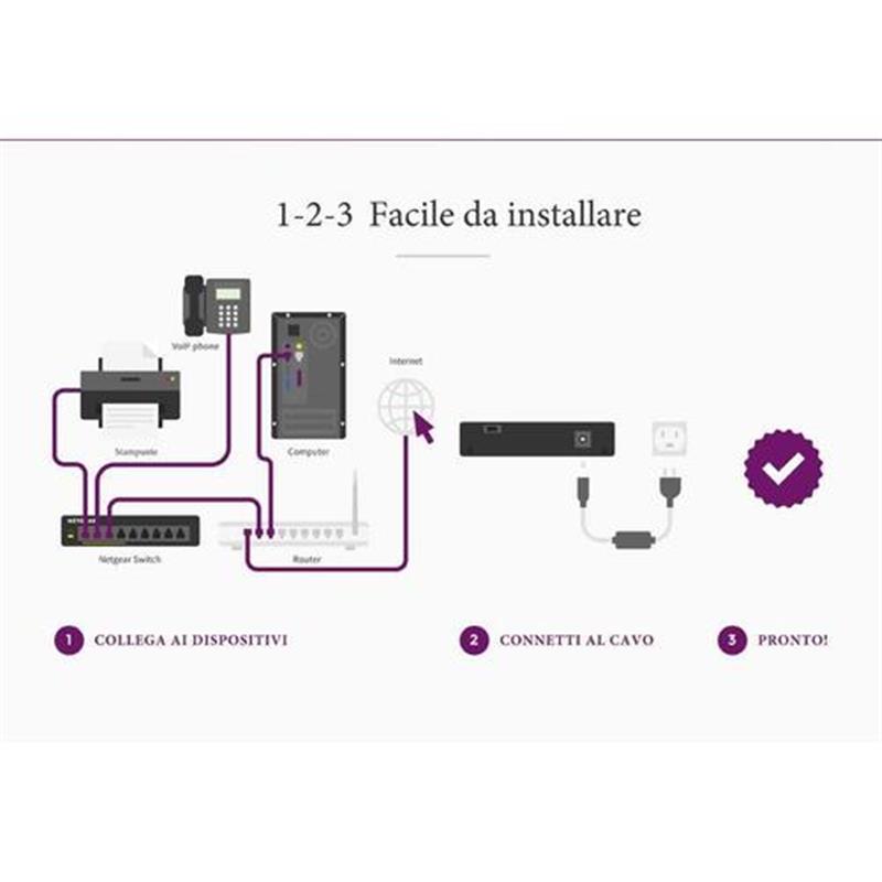 Netgear GS308P-100PES netwerk-switch Unmanaged L3 Gigabit Ethernet (10/100/1000) Zwart Power over Ethernet (PoE)