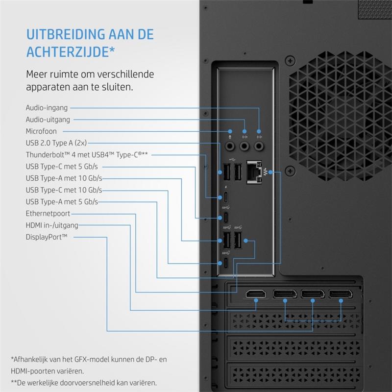 HP Envy i9-12900 32GB 3.733MHZ 2x1TB RTX3080 10GB W11