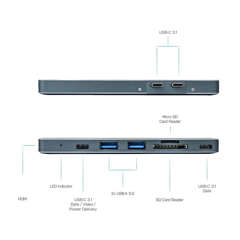 i-tec Metal C31MBPADA notebook dock & poortreplicator Docking Grijs