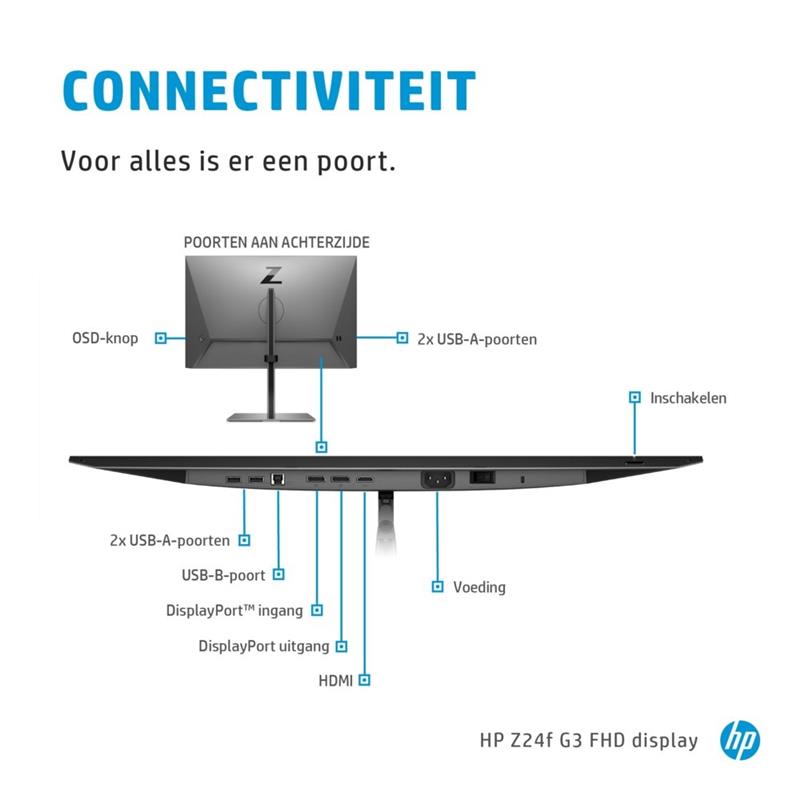 HP Z24f G3 computer monitor 60,5 cm (23.8"") 1920 x 1080 Pixels Full HD Zilver