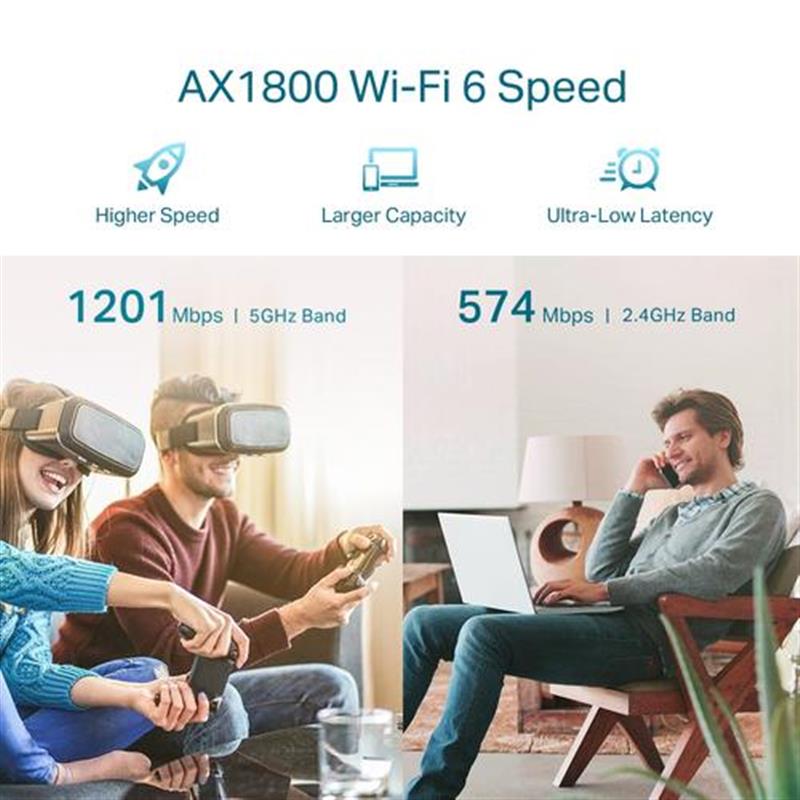 TP-LINK RE605X netwerkextender Wit 1000 Mbit/s