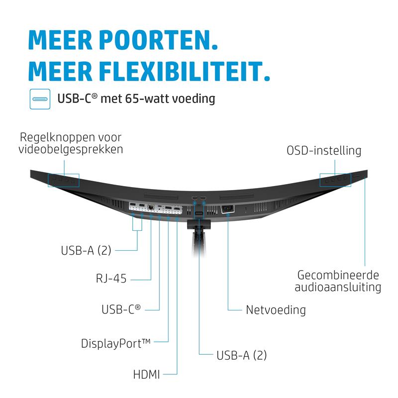 HP E34m G3 34inch WQHD Curved Display