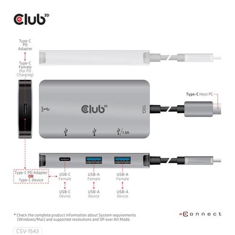 CLUB3D USB Gen2 Type-C Universele Hub naar 1x Type-C 10G ports 1x Type C data en 100 WATT opladen en 2x USB Type-A 10G ports