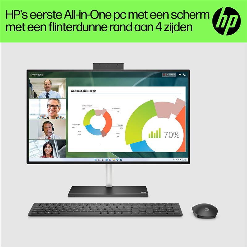 HP 24 -ck0120nd AMD Ryzen™ 3 60,5 cm (23.8"") 1920 x 1080 Pixels 8 GB DDR4-SDRAM 256 GB SSD Alles-in-één-pc Windows 11 Home Wi-Fi 6 (802.11ax) Wit