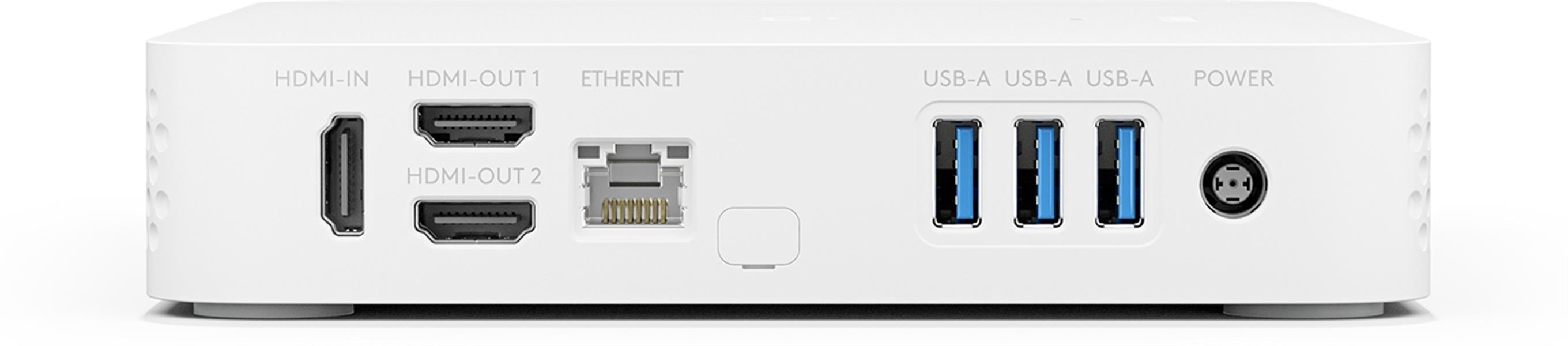 Logitech MeetUp + RoomMate + Tap IP video conferencing systeem Ethernet LAN