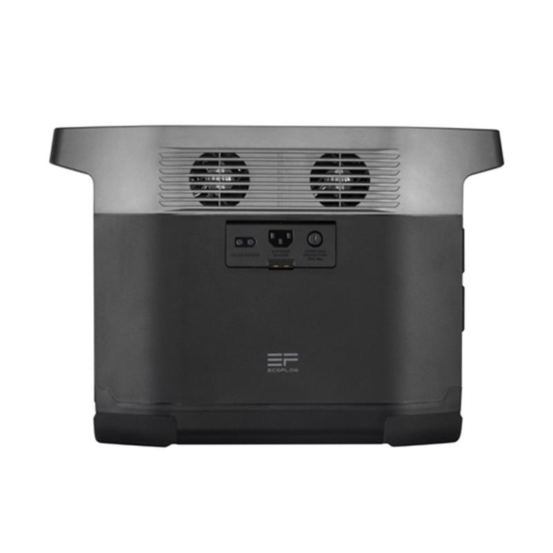 EcoFlow DELTA EU Dummy Unit