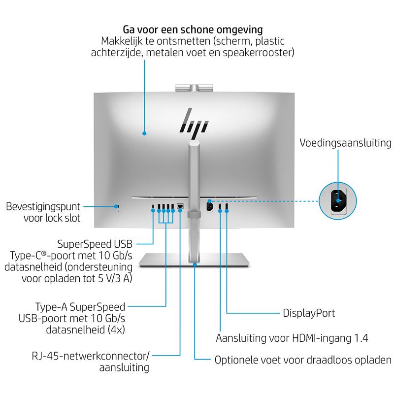 HP EliteOne 870 G9 all-in-one touchscreen-pc Wolf Pro Security Edition