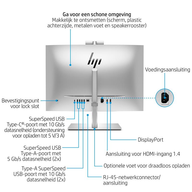 HP EliteOne 840 G9 Intel® Core™ i5 60,5 cm (23.8"") 1920 x 1080 Pixels Touchscreen 16 GB DDR5-SDRAM 256 GB SSD Alles-in-één-pc Windows 11 Pro Wi-Fi 6E