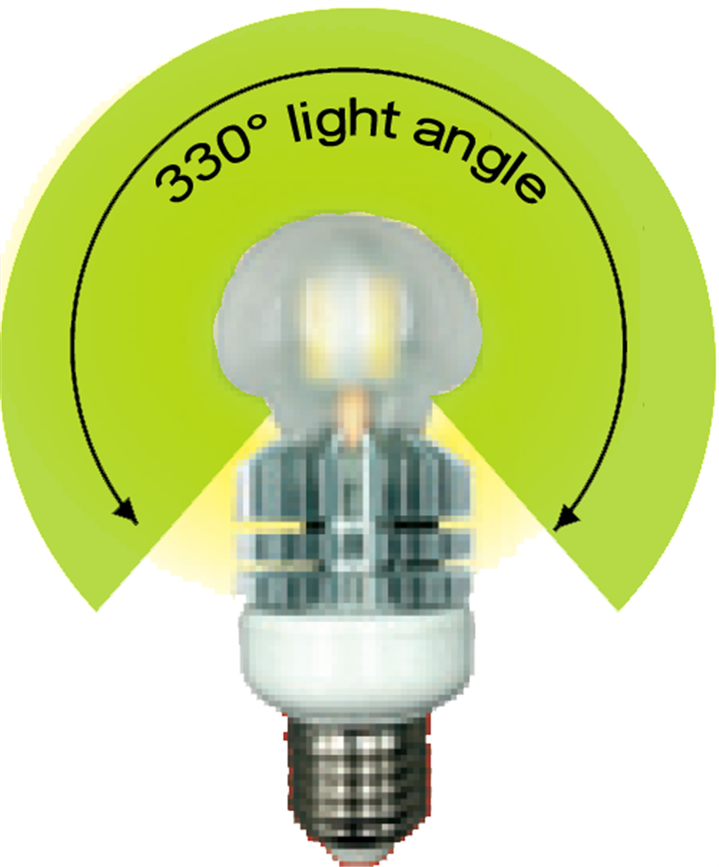 Energenie Premium hoogrendements LED-lamp warm white 8W E27