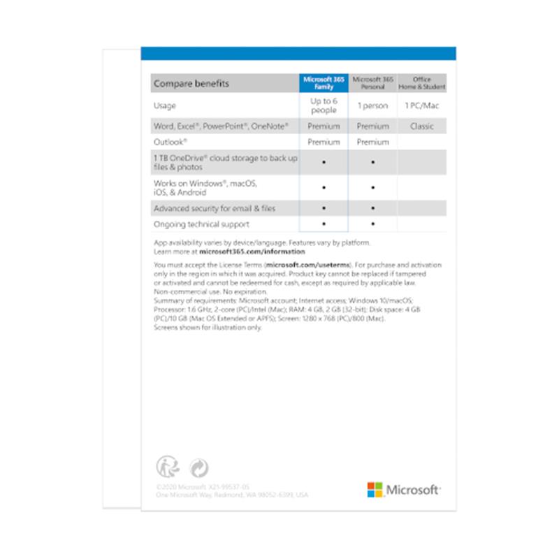 Microsoft Office 365 Family UK 6 user 1yr licence: Publisher Access 