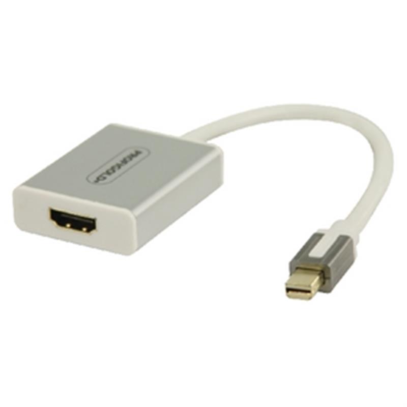 Mini DisplayPort Kabel Mini-DisplayPort Male - HDMI Male 0.20 m Wit