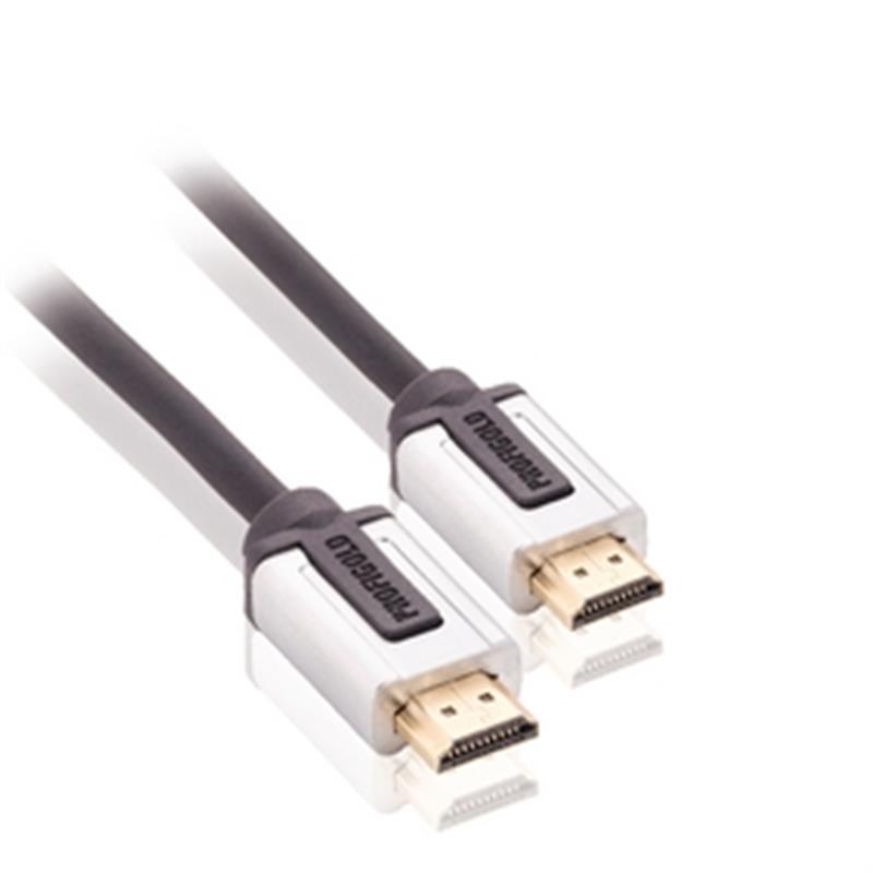 High Speed HDMI kabel met Ethernet HDMI-Connector - HDMI-Connector 1.00 m Zwart