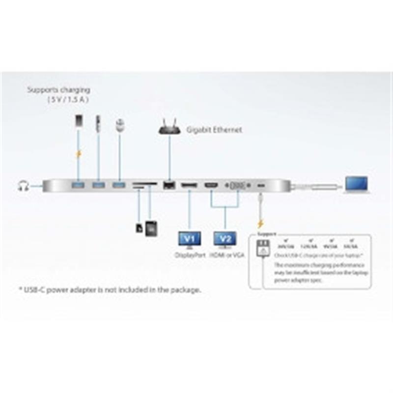 ATEN USB-C Multiport Dock met Power Pass-Through