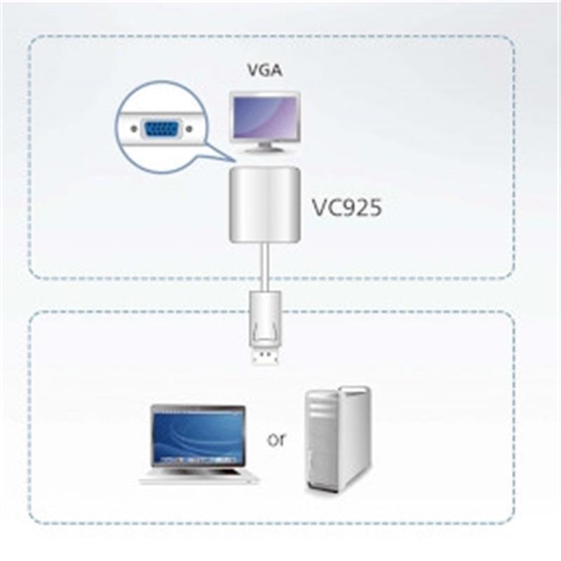 DisplayPort naar VGA-adapter