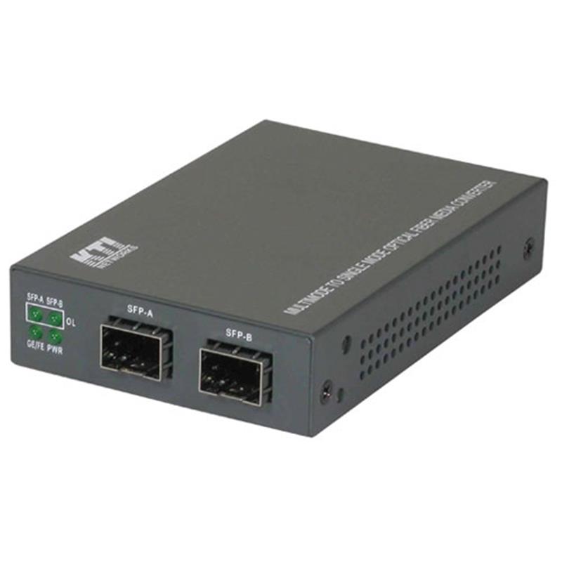 KTI Networks Modeconverter